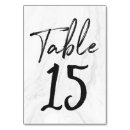 Search for 15 table cards Script