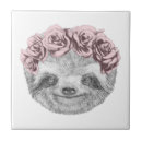 Recherche de visage drôle carreaux Tête