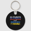 Search for russian keychains National