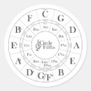 Recherche de clé autocollants Musicien