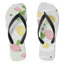 Recherche de collection chaussures Cuisine