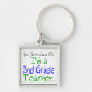 Search for second keychains Teacher