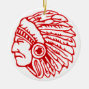 Search for indian ornaments Wild west