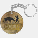 Search for rustic keychains Adventure
