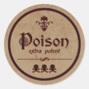 Search for skull and bones stickers Skulls