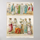 Recherche de théâtral art Costume