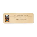 Search for with picture return address labels Blue