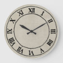 Recherche de victorienne horloges Steampunk