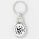 Search for dominate keychains Dominic