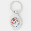 Search for kids designs keychains Birthday