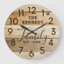 Recherche de bois de chauffage horloges Ferme