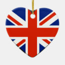 Search for kingdom hearts ornaments Flag