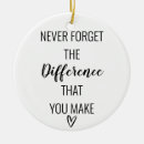 Search for never ornaments Inspirational quote