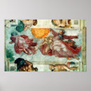 Recherche de chapelle de sistine posters Testament
