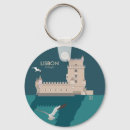 Search for belem keychains Lisboa