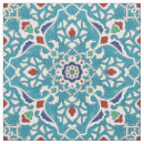 Search for spanish fabric Portuguese