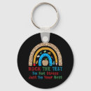 Search for break keychains Teaching