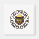 Recherche de responsabilité magnets Conception de la responsabilité