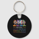 Search for for planning keychains Valentine's day shopping