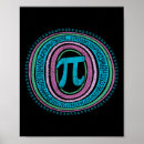 Recherche de symbole pi art Geek