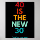 Search for funny 40th birthday posters Tiktok