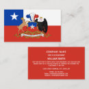 Recherche de chili cartes visite Chicane