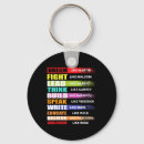 Search for be excellent keychains History