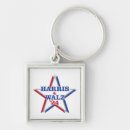 Search for save square keychains Politics