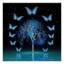 Recherche de cristaux posters Tendance