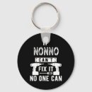 Search for christmas funny keychains Cartoon