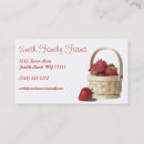 Recherche de support de fruit cartes visite Agriculteur