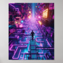 Recherche de cyber punk posters Pour tous