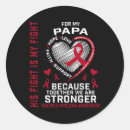 Search for kidney disease support stickers Support leukaemia awareness