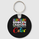 Search for bipolar keychains Mental health