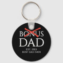 Recherche de beau porteclés Stepfather