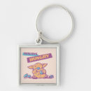 Search for star wars keychains Grogu