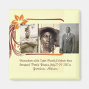 Search for relatives magnets Ancestors