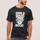 Recherche de software tshirts Codage