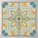 Recherche de vieux monde art Décoration
