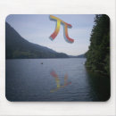 Recherche de symbole pi tapis souris Cercle