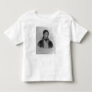 Recherche de randall Portrait
