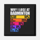 Search for this is why i magnets Sports