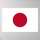 Recherche de drapeaux japonais posters Drapeaux du monde