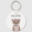 Search for cheetah keychains Safari