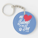 Search for dog joke round keychains Pet