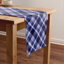 Search for navy blue table runners Tartan