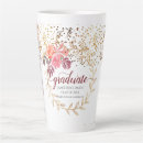 Recherche de or tasses Classe