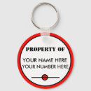 Recherche de camp porteclés Rouge