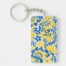 Search for folklore keychains Abstract