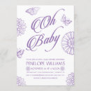 Recherche de papillons mignons invitations Floral